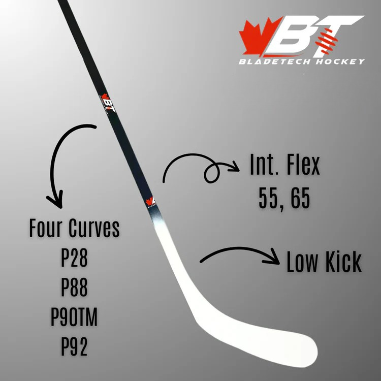 BladeTech stick curves and flexes INT
