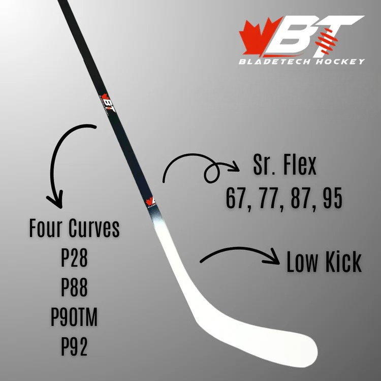 BladeTech stick curves and flexes Sr
