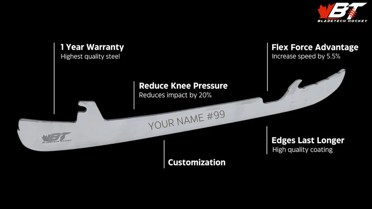 BladeTech mirror stainless steel features